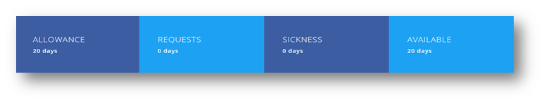 Manage Holidays and Sickness